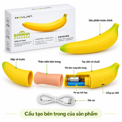 Dương vật giả Moylan Banana (ngụy trang)