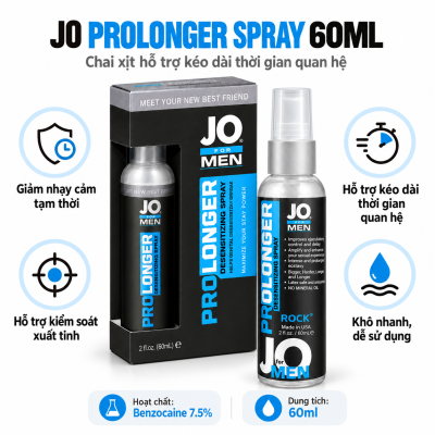 Chai Xịt JO Prolonger Spray (60ml)