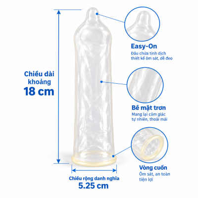 Bao cao su Durex Jeans (hộp 3 chiếc)