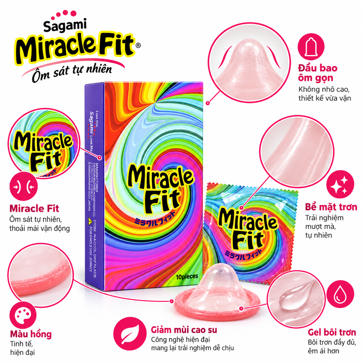 Bao cao su Sagami Miracle Fit (Hộp 10 Chiếc)