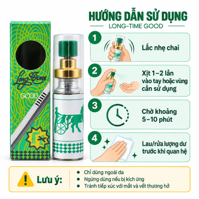Chai xịt Longtime (chai 5ml)