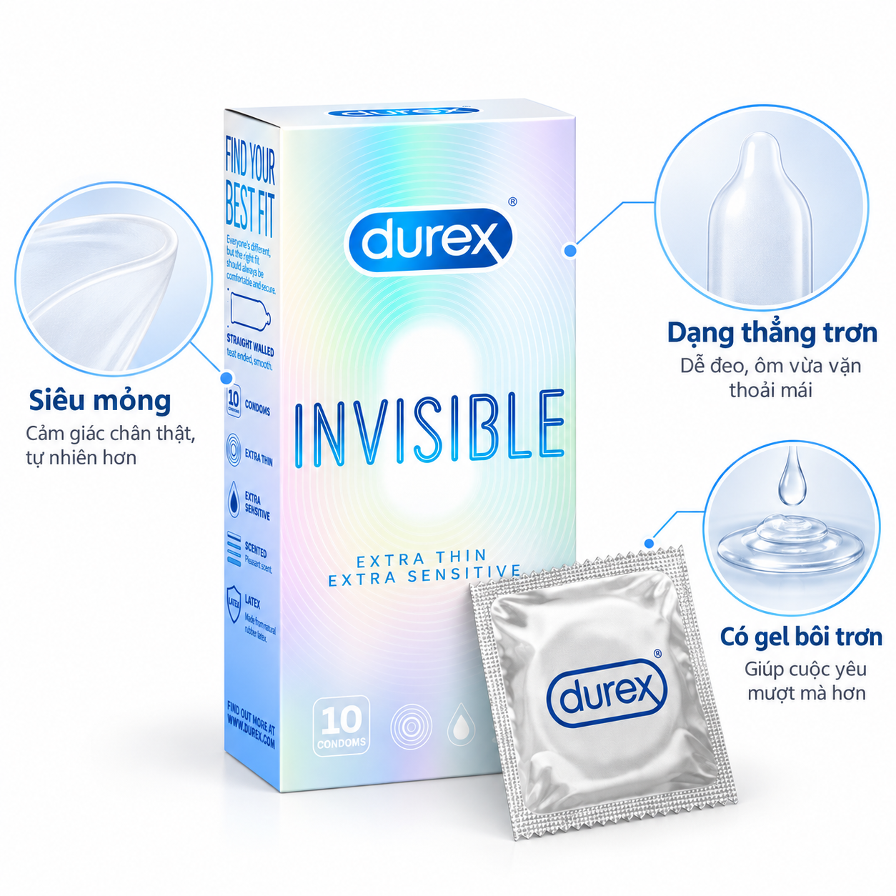Bao cao su Durex Invisible (hộp 10 chiếc)