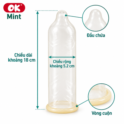 Bao cao su OK hương bạc hà (hộp 3 chiếc)