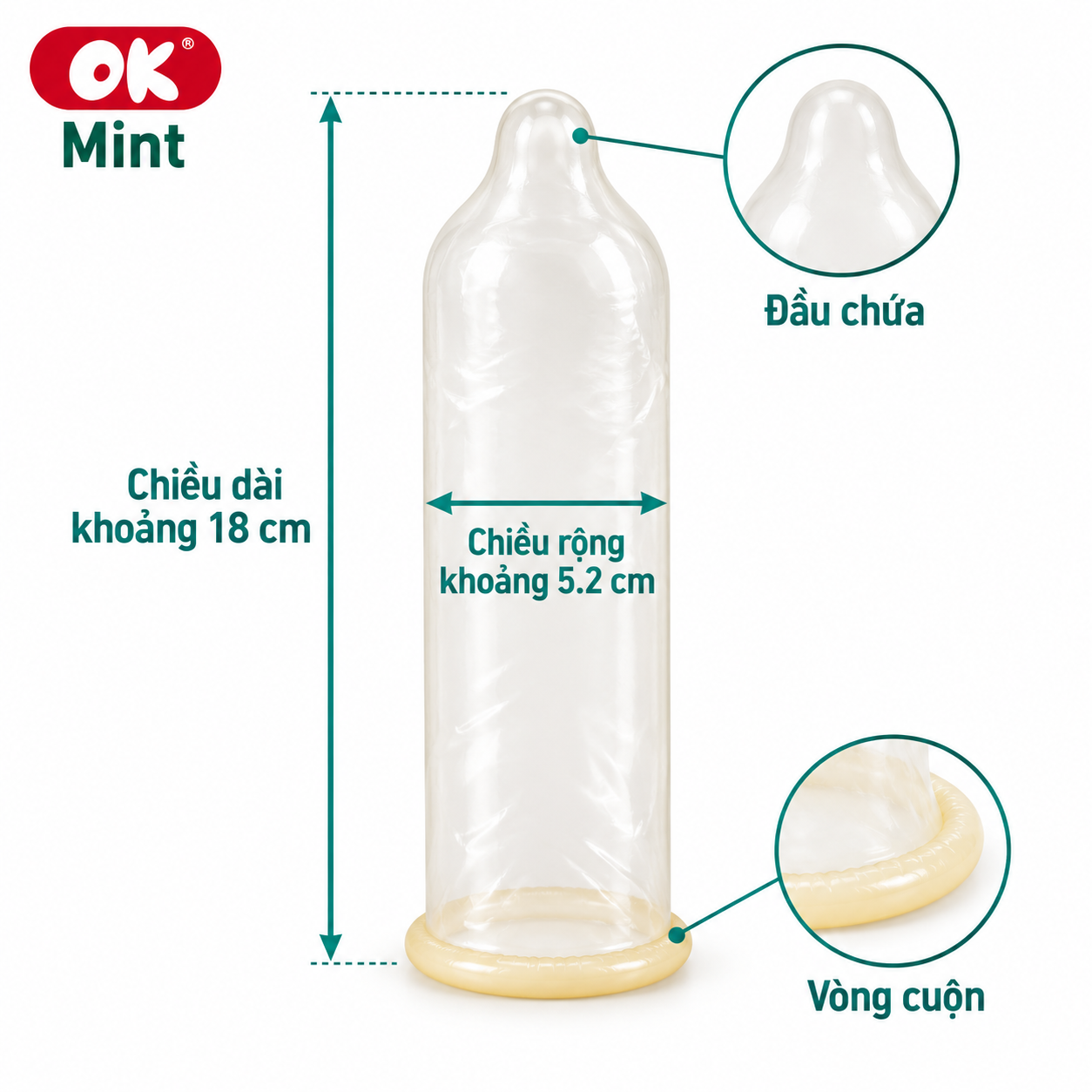 Bao cao su OK hương bạc hà (hộp 3 chiếc)