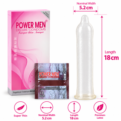 Bao cao su Power Men Superthin Longer (hộp 12 chiếc)