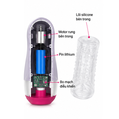 Máy bú mút dương vật Leten