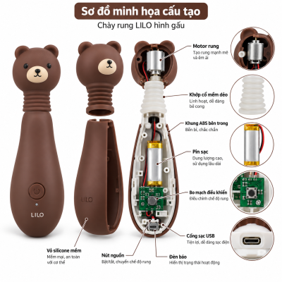 Chày rung LILO hình gấu