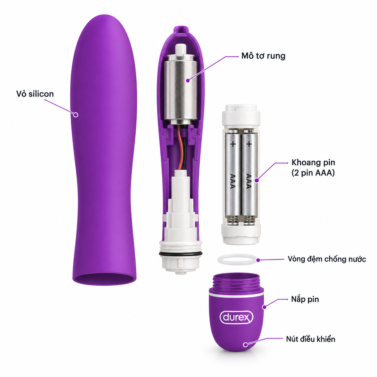 Trứng rung dài Mini Durex Benny