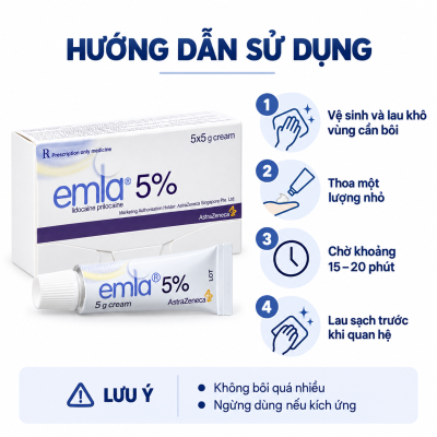 Gel Emla 5% (tuýp 5g)