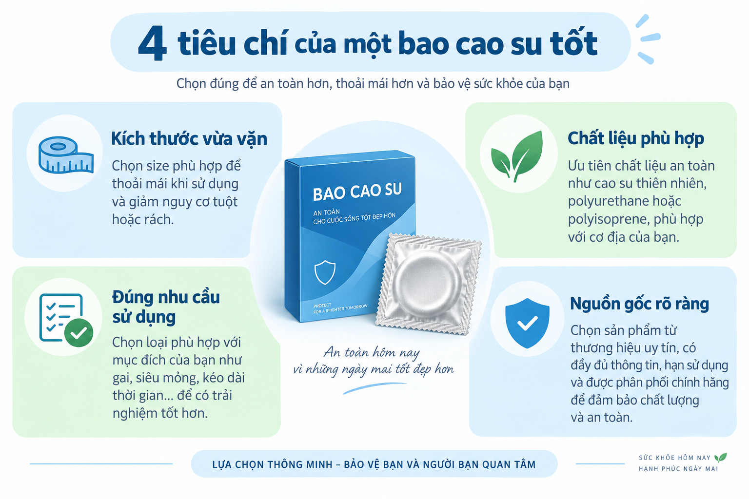 4 tiêu chí đánh giá một loại bao cao su tốt 4 tiêu chí đánh giá một loại bao cao su tốt