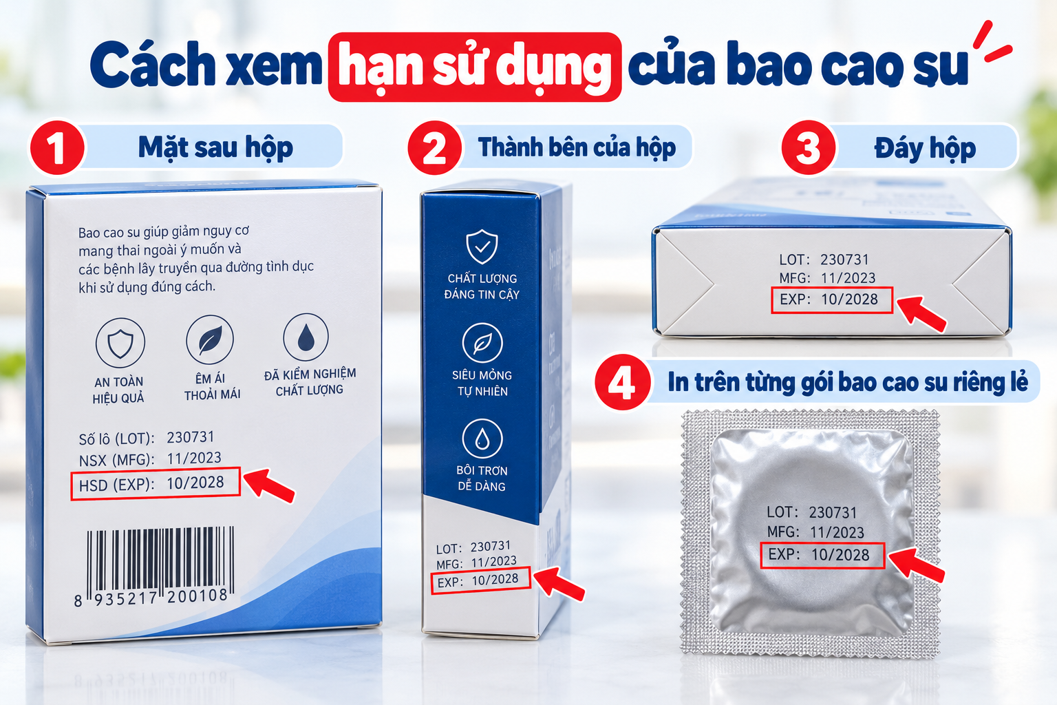 Các vị trí in hạn sử dụng của bao cao su